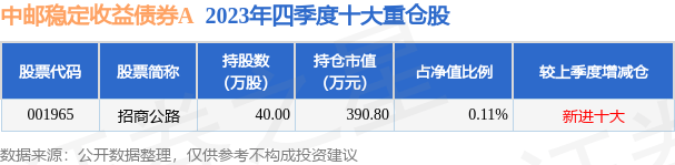 115只股即将分红 抢权行情能否开启？
