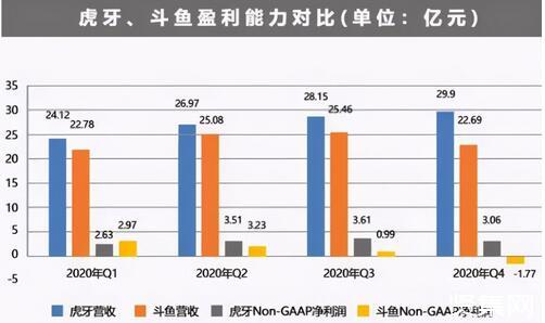 1172只个股流通市值不足20亿元