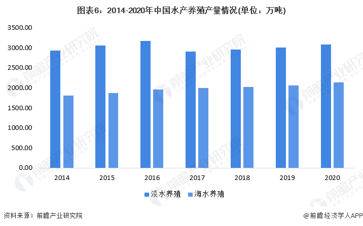 2024年中国工艺美术行业供给市场分析 人才供给不足【组图】