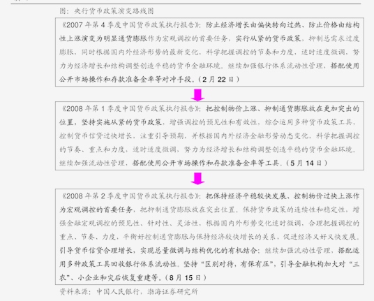 银行业周报：M1口径修订适配经济发展，关注增量政策成效