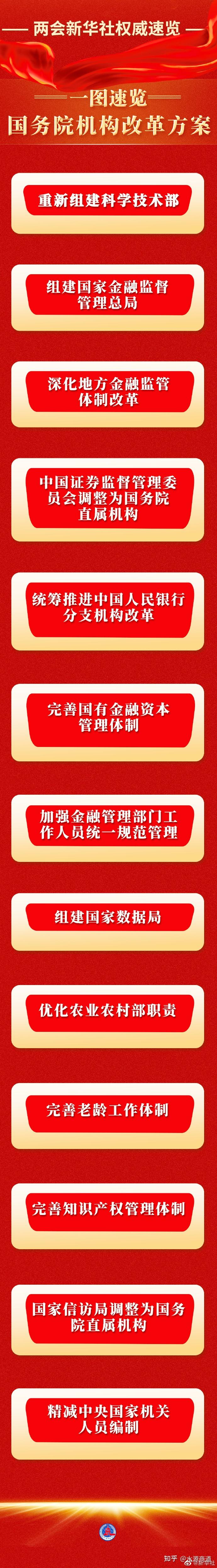 银保监会副主席陈文辉：保险业要继续深化供给侧结构性改革，持续优化保险产品和服务