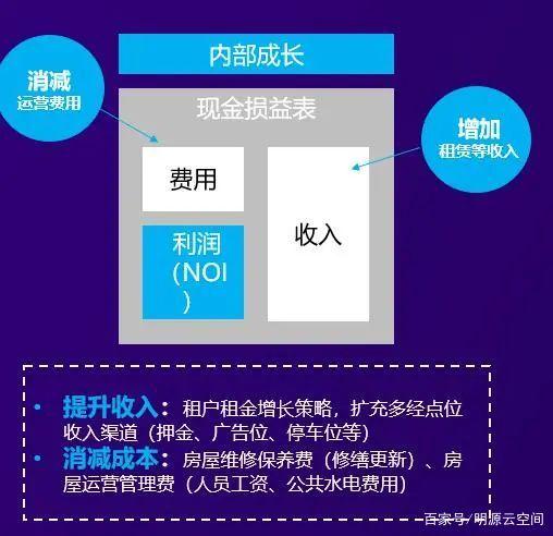晶澳科技：开展基础设施公募REITs项目有助于降低公司资产负债率增加现金流入