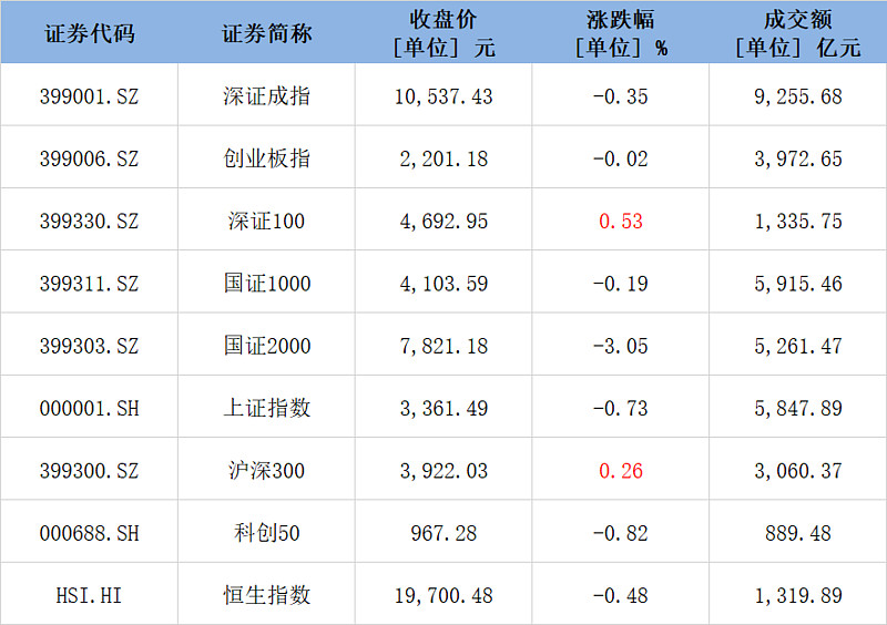 新能源板块行业信息点评:固态电池消息频出,产业化进程加速