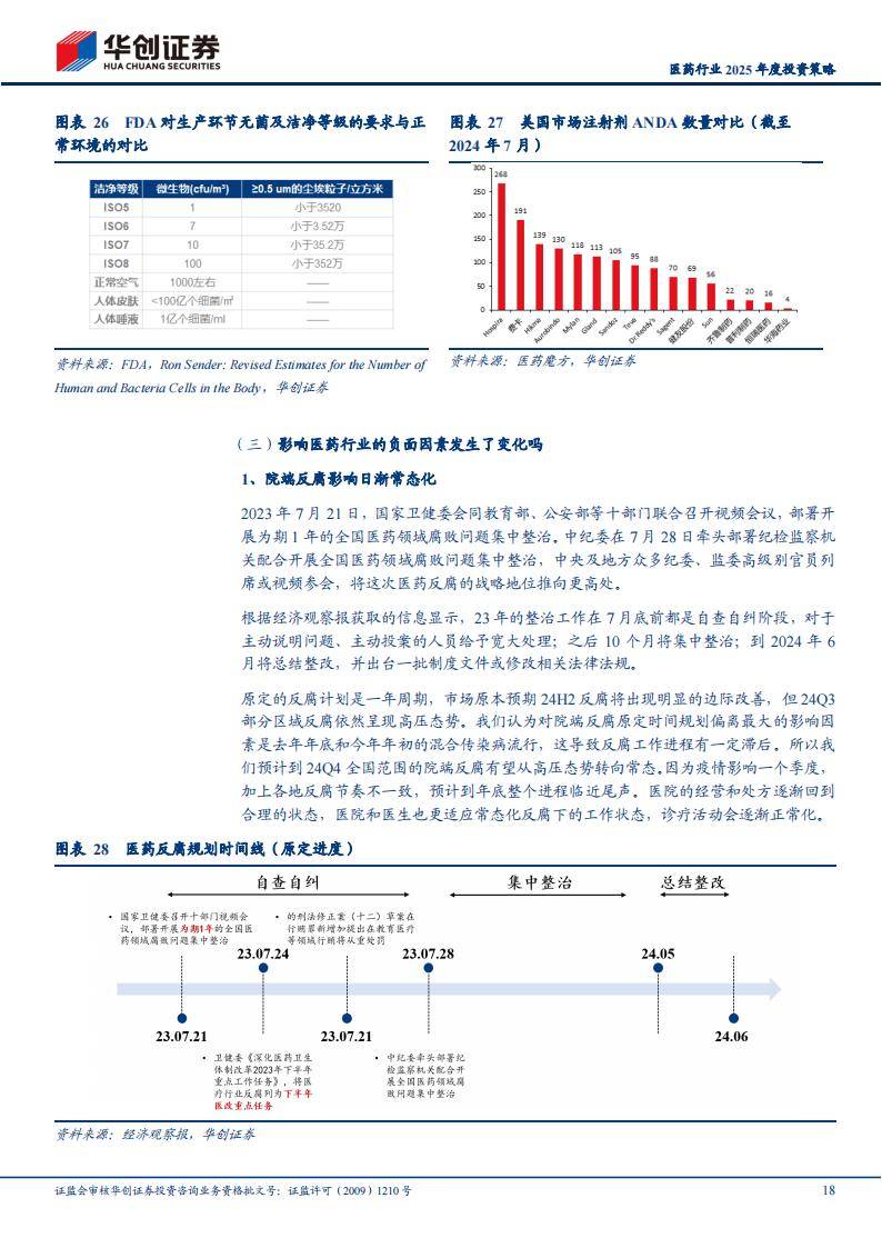 医药行业周报:集采落地看好创新,医药消费受益政策