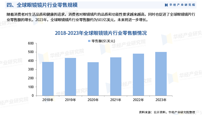 誉辰智能：公司将基于行业发展状况与公司经营战略等因素，慎重考虑和研究