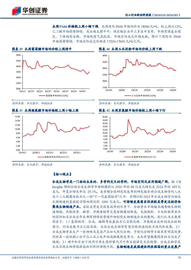 医药生物行业跟踪周报:仿制药第十批集采,再次驱动向创新药转型