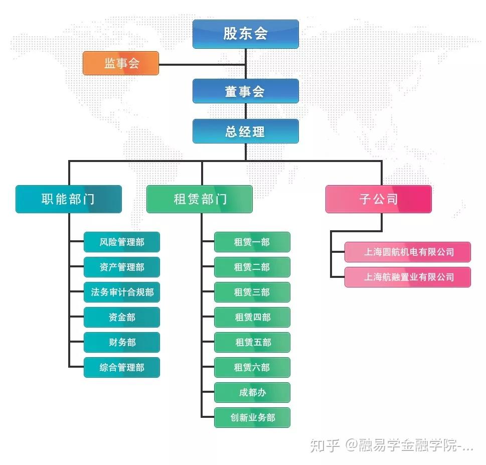 惠泰医疗：上述政策主要面向的领域与公司业务范围不匹配