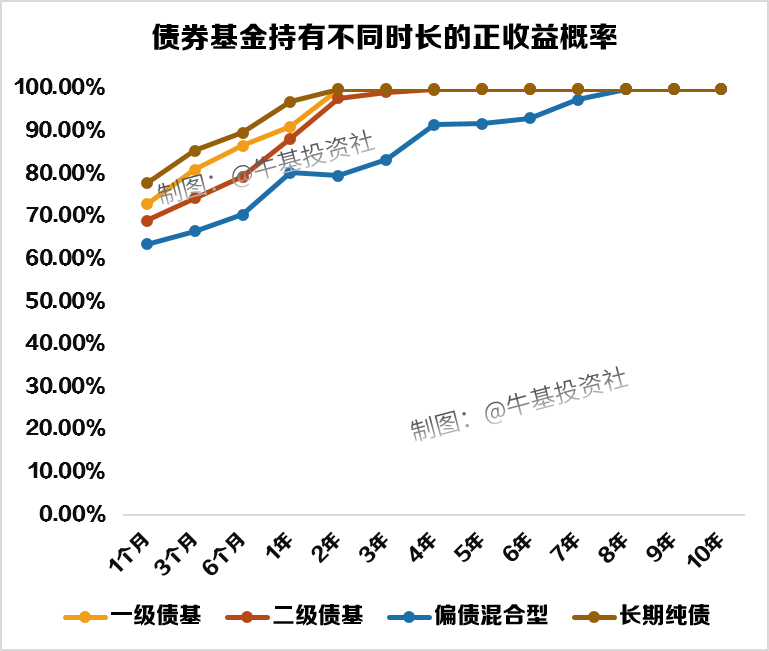 科思科技：12月12日接受机构调研，广发基金、投资者等多家机构参与