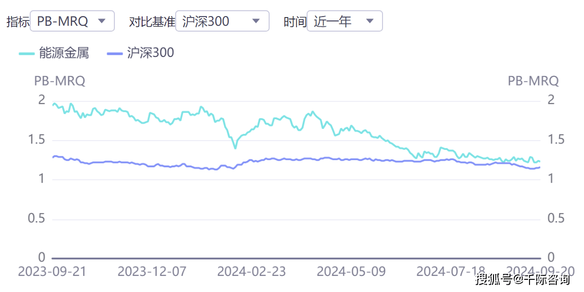 【投资视角】启示2024：中国金属采矿行业投融资及兼并重组分析（附投融资汇总和兼并重组等）