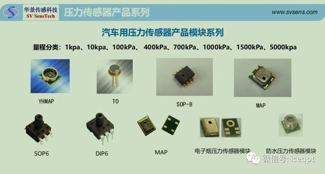 芯�微装：目前没有迹象表明关键零部件会“卡脖子”