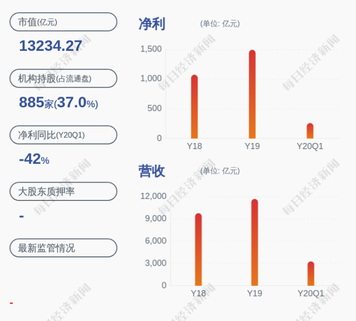 中国平安董事长兼首席执行官马明哲谈平安寿险改革：渠道和产品是改革重点