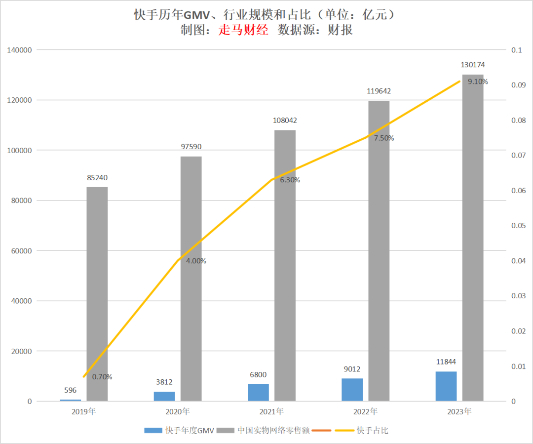 年报解读 | 招商积余2023年“营利双增”，综合毛利率连续3年下降