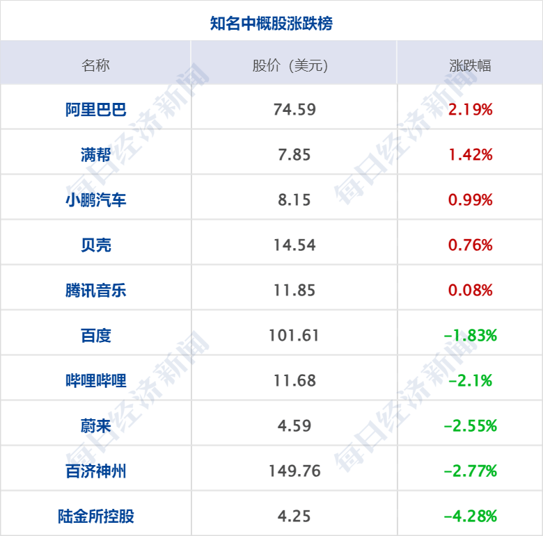 金融早参 | “金融大数据人工智能联合实验室”正式揭牌