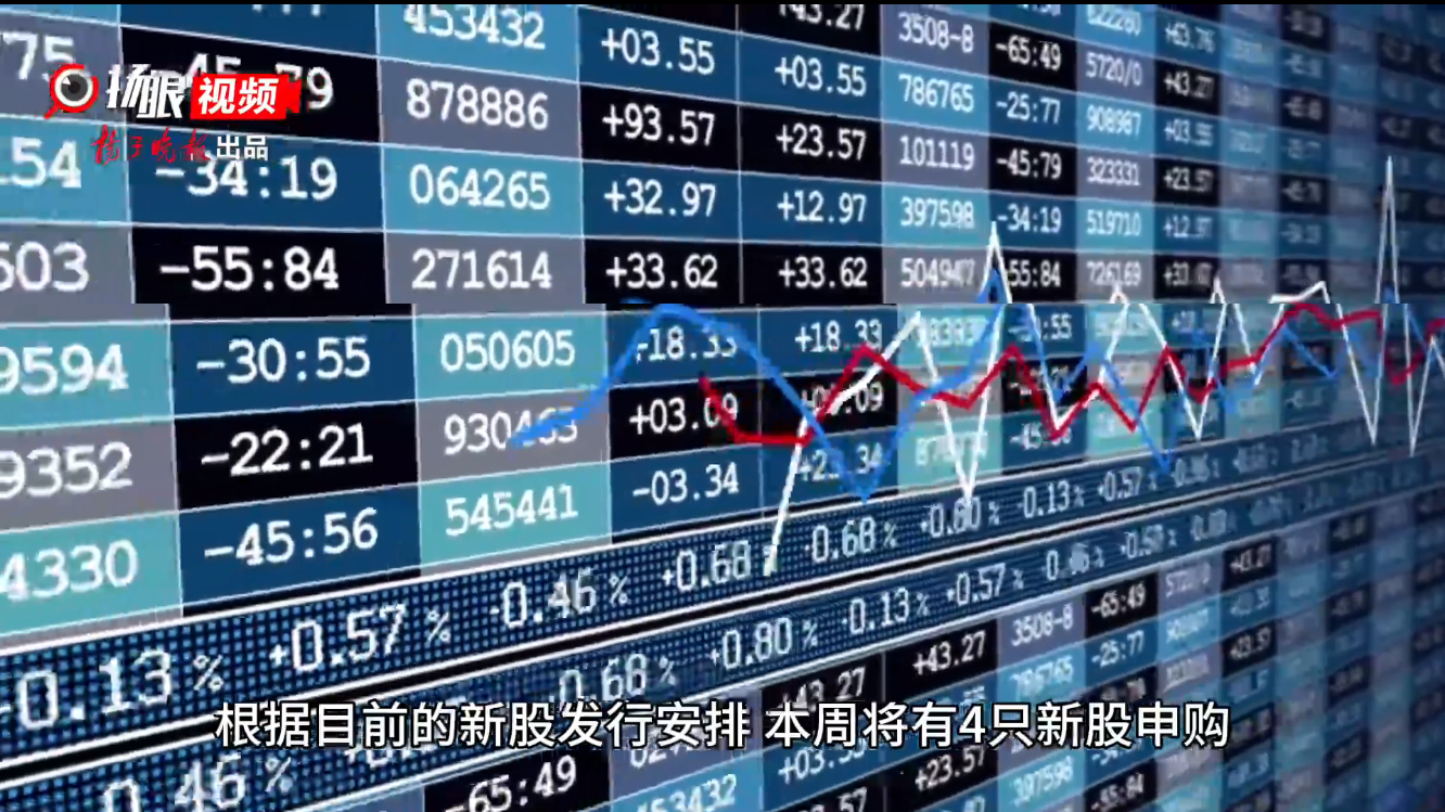 大肉签频现 半导体龙头来了 就在今天！