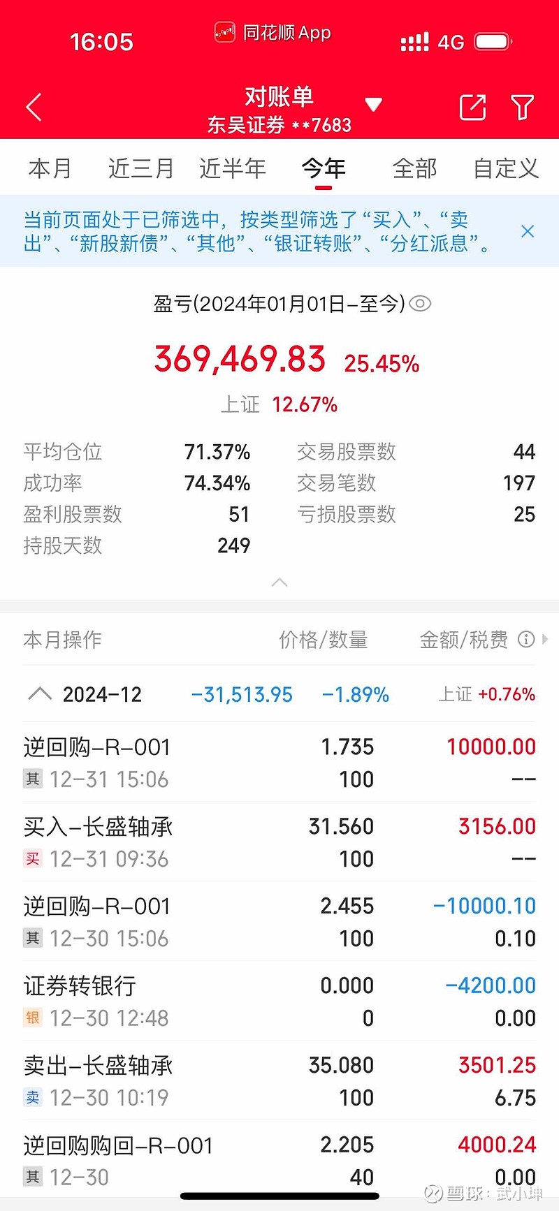 大肉签频现 半导体龙头来了 就在今天！