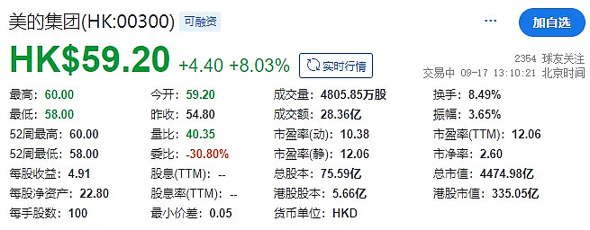 百利天恒：香港联交所审议公司发行境外上市股份（H股）