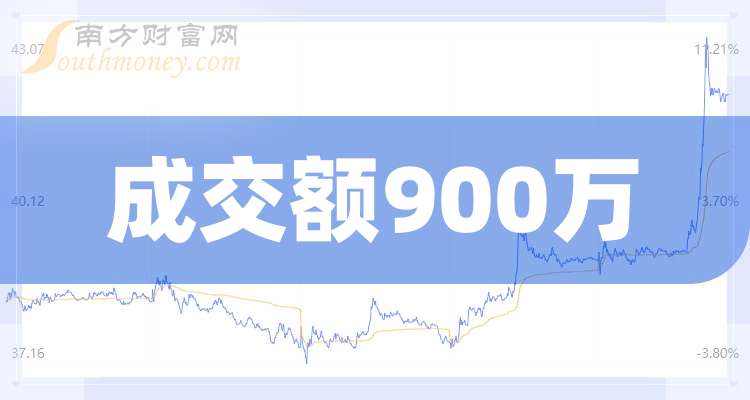 赛恩斯：12月19日接受机构调研，华福证券、华泰证券参与