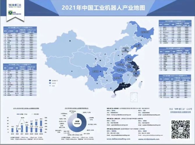 重磅!机器人迎新进展,又有细分龙头冲击上市