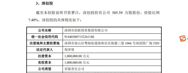 泰丰智能深交所创业板IPO终止 专业从事液压元件及电液集成控制系统研发、设计、生产和销售