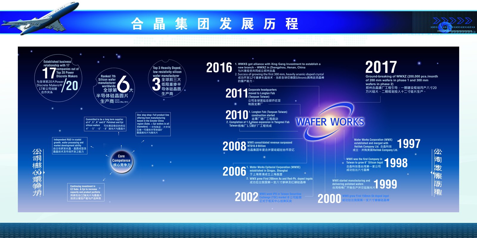 上海合晶：尊重的截止目前大股东没有减持计划。解禁后如有相关减持计划，公司将按规定及时履行信息披露义务