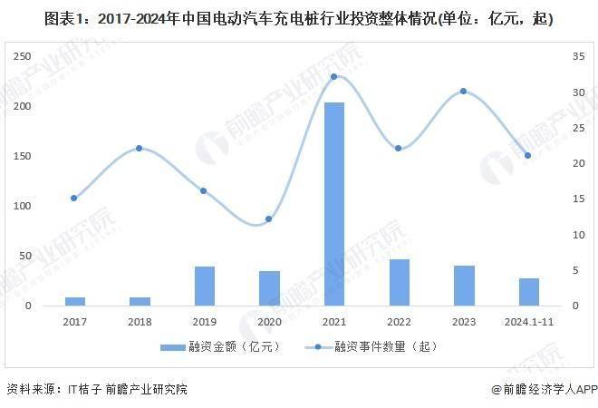 【投资视角】启示2024：中国金属切削机床行业投融资及兼并重组分析（附投融资汇总、兼并重组事件等）