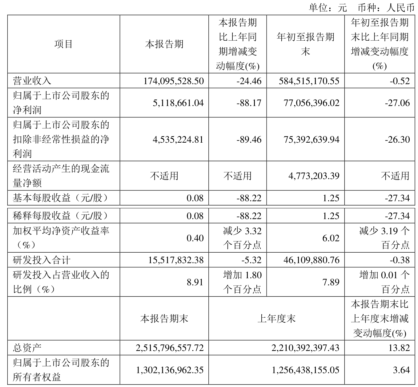【投资视角】启示2024：中国金属切削机床行业投融资及兼并重组分析（附投融资汇总、兼并重组事件等）