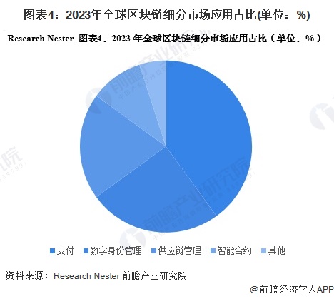 【飞轮储能】行业市场规模:2024年全球飞轮储能行业市场规模达5亿美元 北美市场占比41%