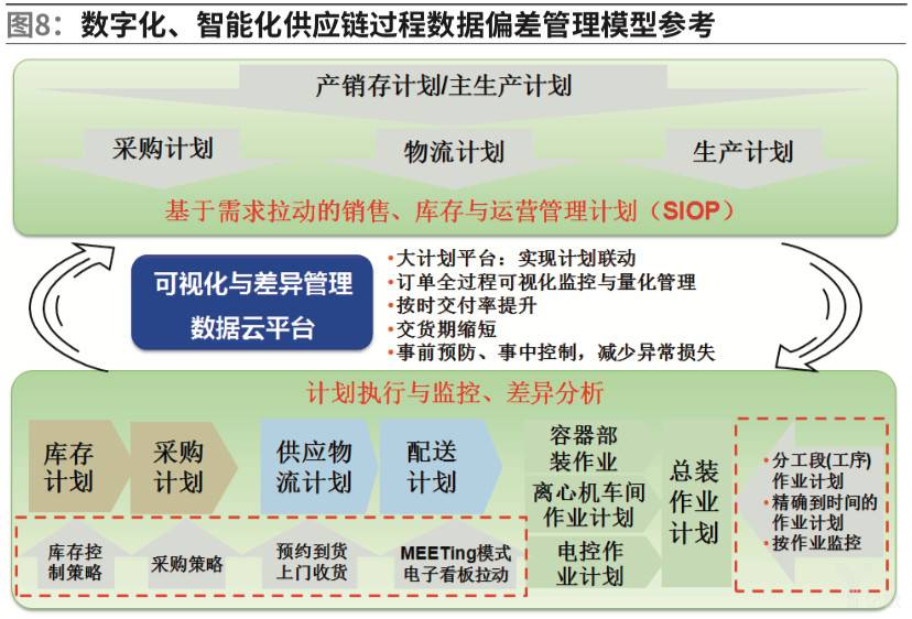 浩瀚深度:公司具有雄厚的网络智能化能力、熟悉数据要素性质、掌握丰富数据治理分析的技术经验、具备保障数据安全和传输的能力、与运营商保持长期良好合作关系