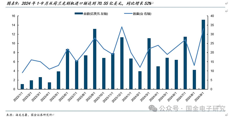 传媒行业周报：关注大模型进化，继续布局AI应用/语料/微信电商行业周报