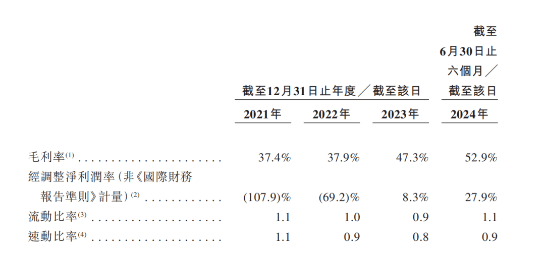 道通科技：12月26日组织现场参观活动，包括知名机构景林资产的多家机构参与
