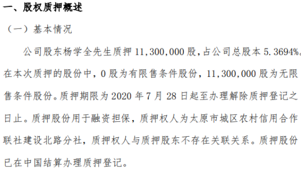 110股融资余额增幅超5%