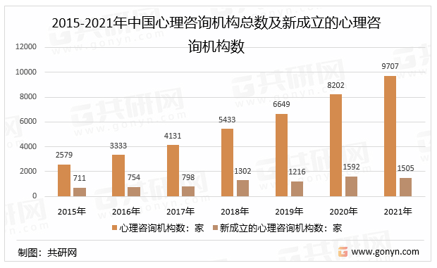 聚辰股份：华泰证券、证研投资等多家机构于12月24日调研我司