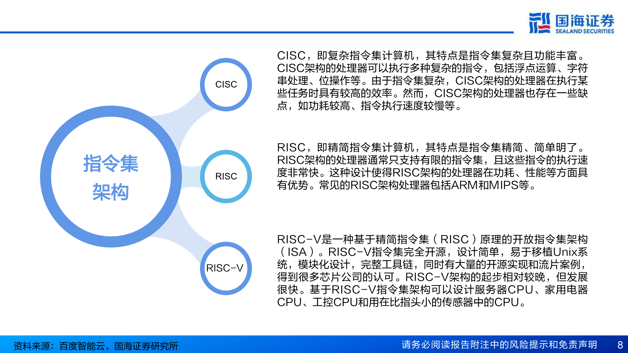 电子：CES 2025启幕在即，AI浪潮涌动