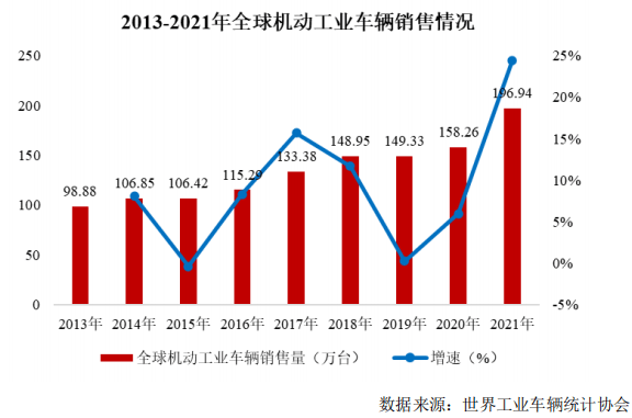 中力股份(603194)新股概览,12月13日开始网上申购