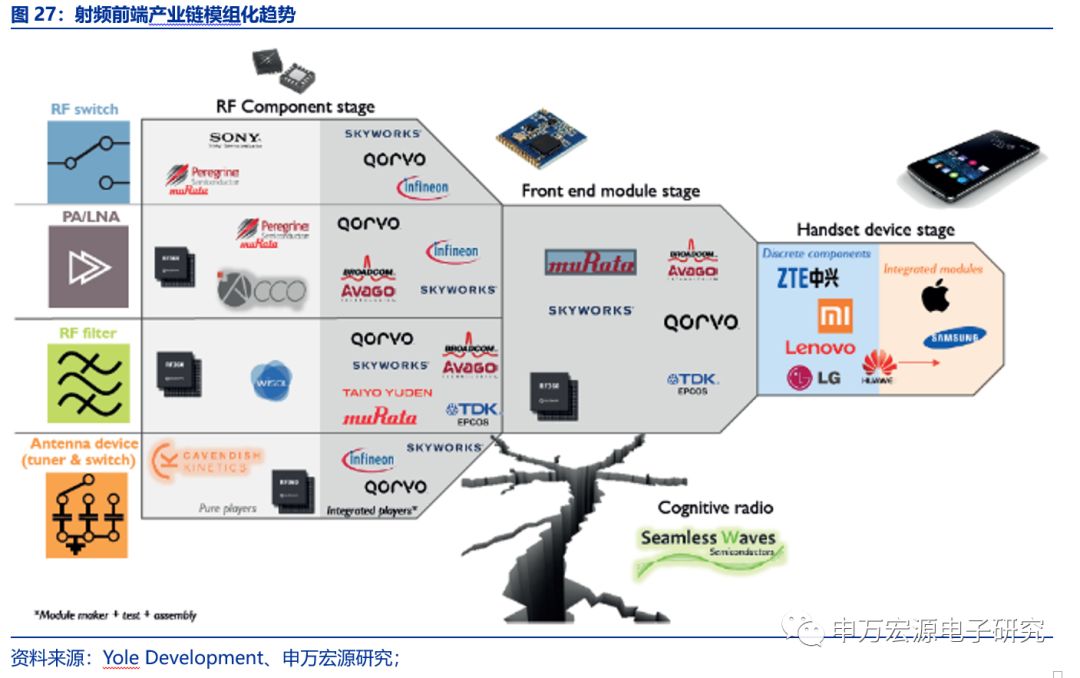 三安光电：公司员工持股计划的目的是为实现员工利益与公司利益的深度绑定