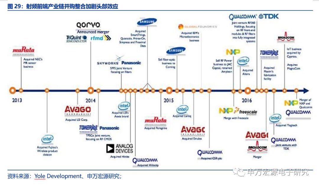 三安光电：公司员工持股计划的目的是为实现员工利益与公司利益的深度绑定