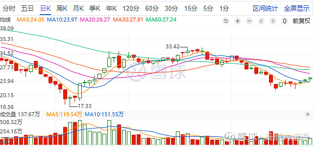 容知日新最新公告：预计2024年净利润同比增加72.25%左右