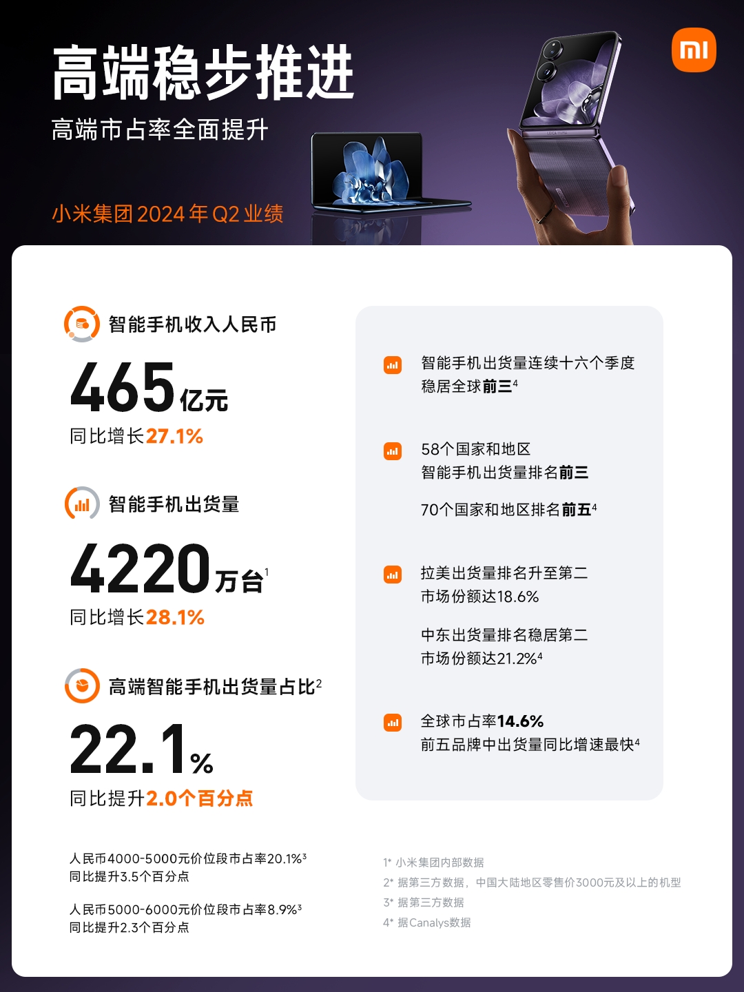 正丹股份：预计2024年全年盈利11.00亿至13.00亿 净利润同比增长11039.13%至13064.42%