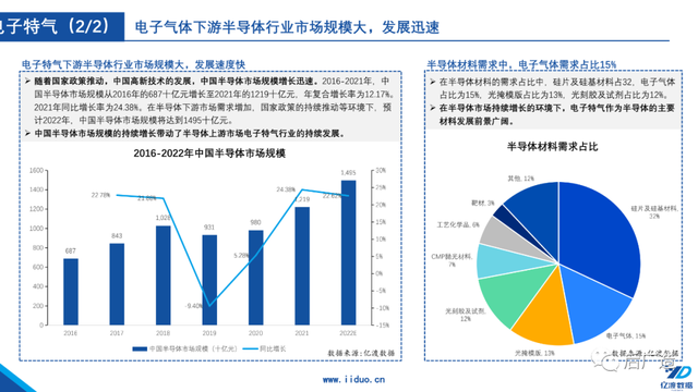 机械行业周报：看好人形机器人、船舶、铁路装备与工业气体