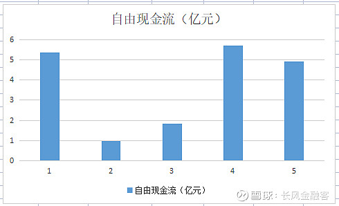 暴涨533%！江苏半导体“小巨人”上市，中芯国际押注