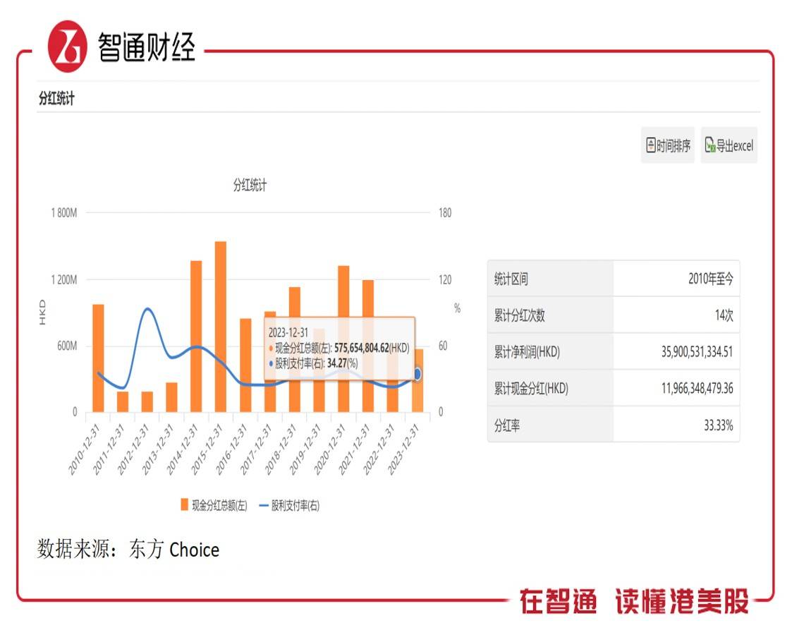 中国消费行业2025年1月投资策略报告：基本面改善前先关注估值修复