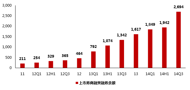 清溢光电：截至2024年12月31日，公司股东总户数为10,040户（未合并融资融券信用账户）