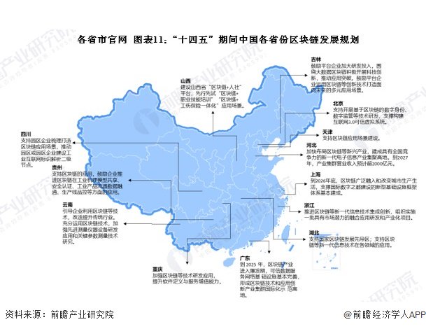 重磅！2024年中国及31省市无人机行业政策汇总及解读（全）