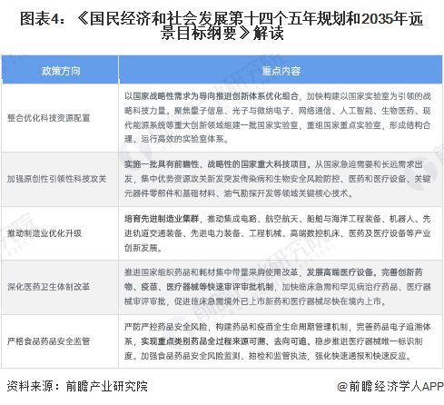 重磅！2024年中国及31省市无人机行业政策汇总及解读（全）