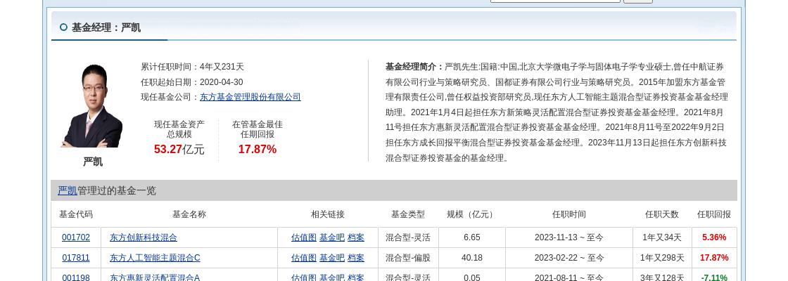 芯源微：公司系国内唯一可以提供量产型前道Track设备的供应商