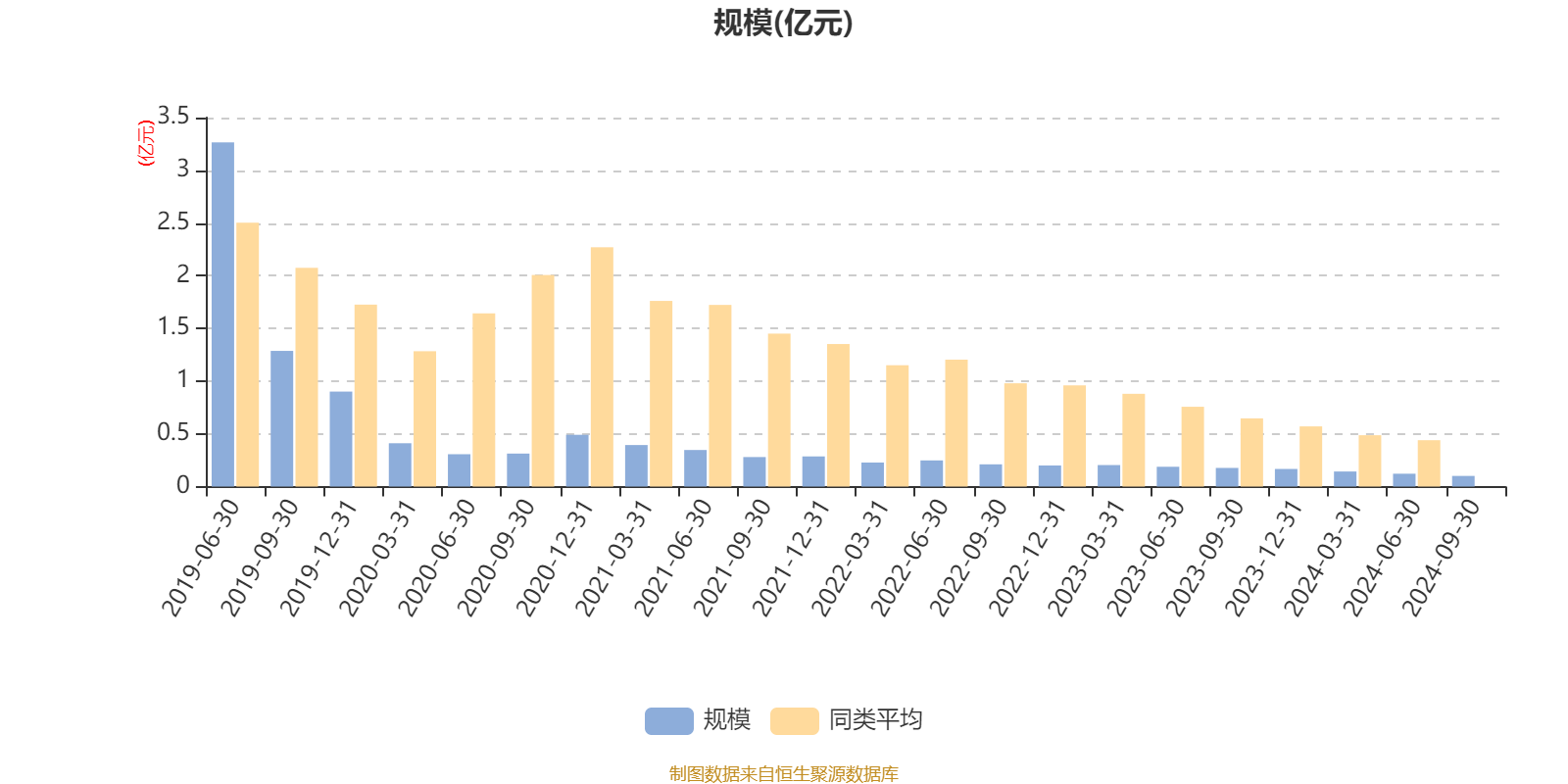 【行业深度】洞察2024：中国中医理疗行业竞争格局及市场份额（附市场集中度、企业竞争力评价等）