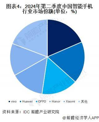 【行业深度】洞察2024：中国中医理疗行业竞争格局及市场份额（附市场集中度、企业竞争力评价等）