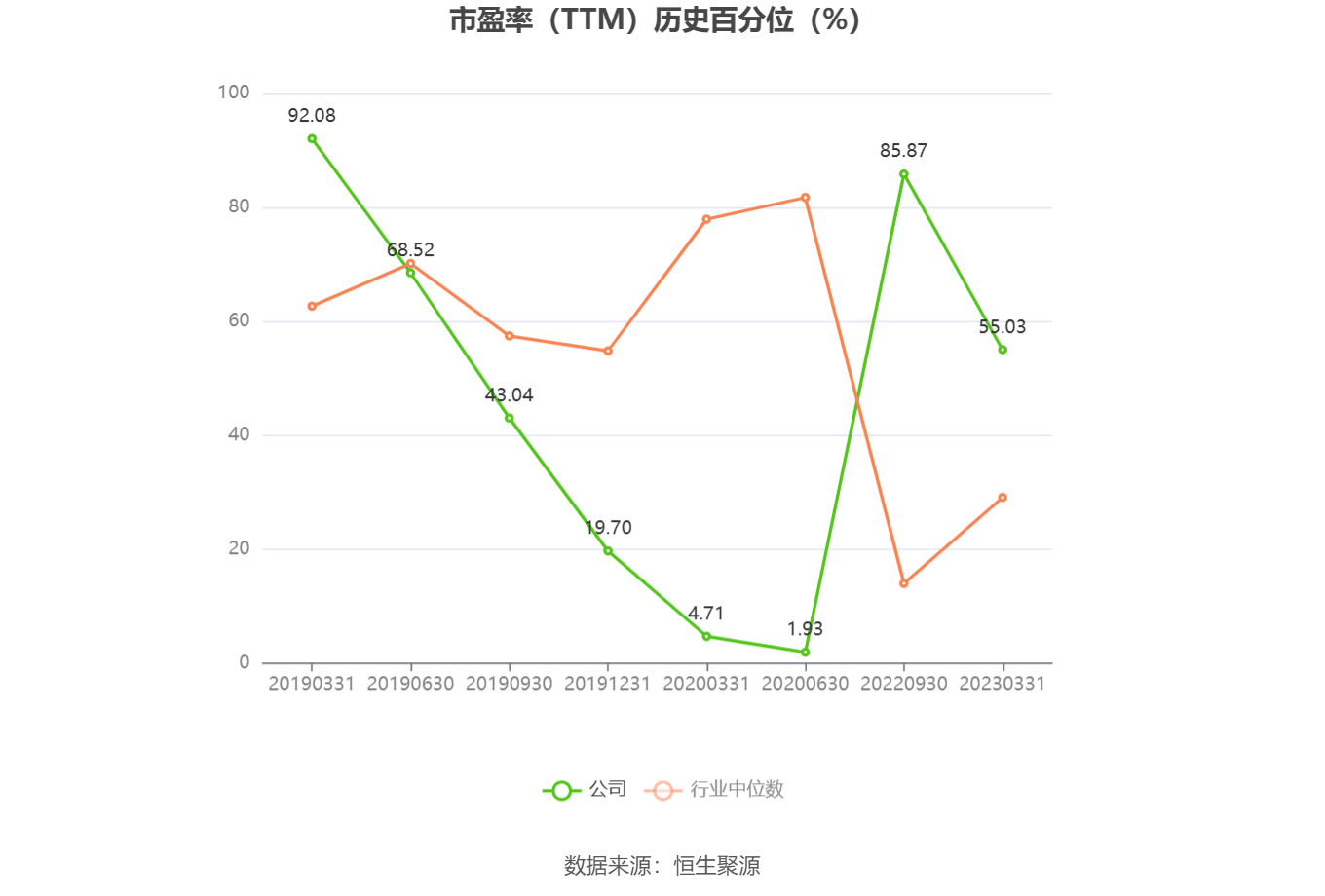 正平股份：预计2024年全年亏损2.90亿至2.00亿
