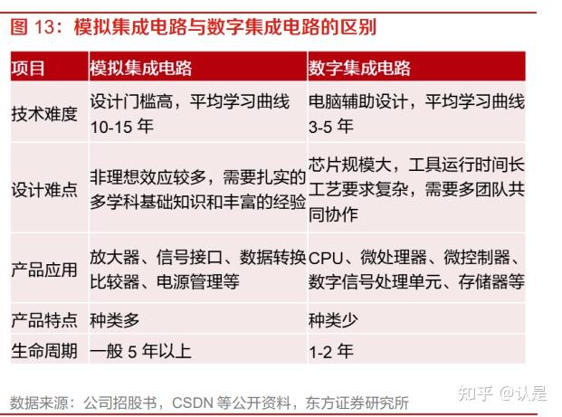 振华风光：我们会将您的意见及时传达至公司管理层