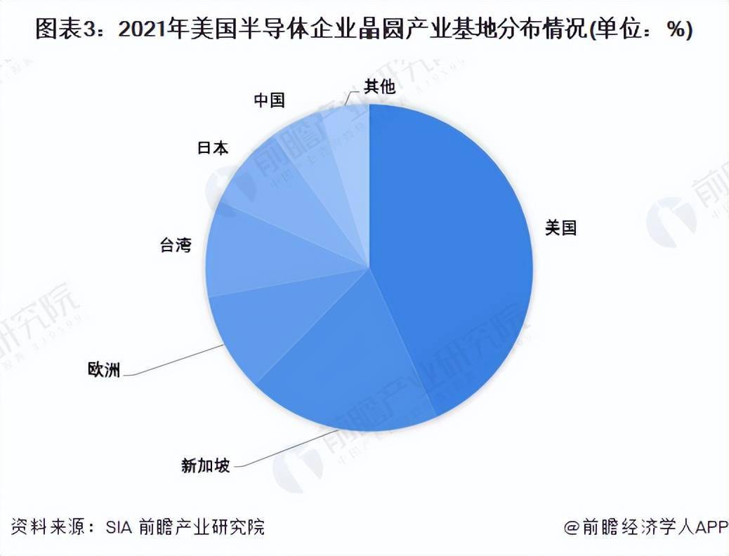 2024年全球ERP软件行业发展现状 全球市场规模超过600亿美元【组图】